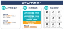達內Python人工智能培訓課程